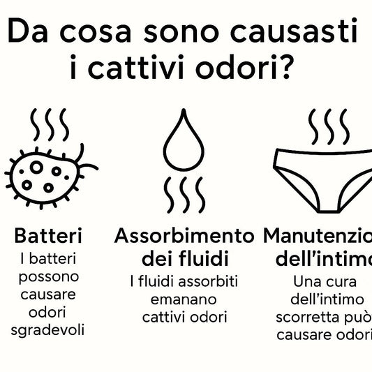Good MooD Assorbente riutilizzabile Pad Day Protection Dispositivo Medico di classe 1 n° 2877796 Reg. Ministero della Salute