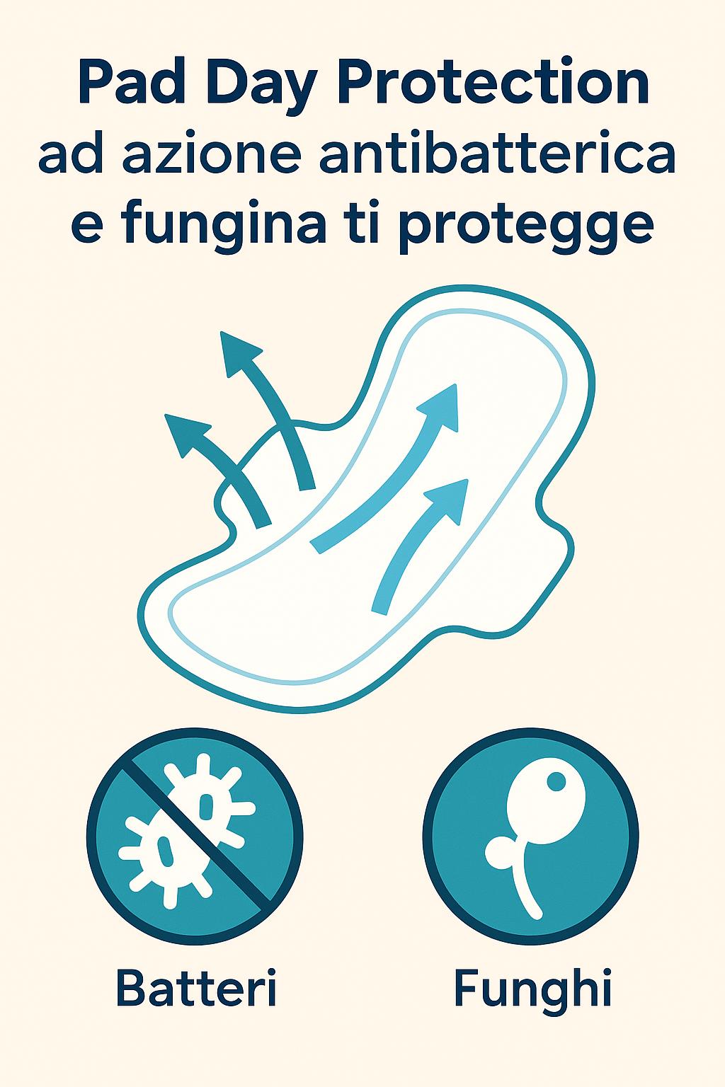 Good MooD Assorbente riutilizzabile  Pad Day Protection Dispositivo Medico di classe 1 n° 2877796 Reg. Ministero della Salute