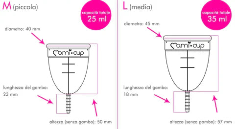 MANUALE ISTRUZIONI IN 5 LINGUE Coppetta Mestruale manuale di istruzioni completo